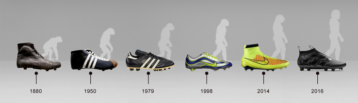 scarpe da calcio ultimi modelli